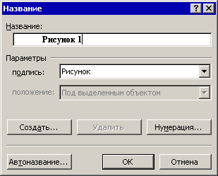 Автонумерация рисунков в Word | Блог фиксика программиста | Дзен